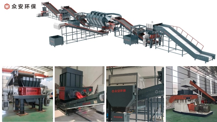 變廢為寶！眾安環(huán)?？扇嘉颮DF處理系統(tǒng)開啟綠色能源新時代