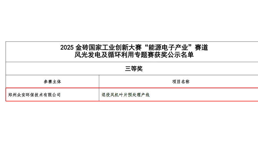 眾安環(huán)?！巴艘埏L(fēng)機葉片預(yù)處理產(chǎn)線”榮獲2025金磚國家工業(yè)創(chuàng)新大賽三等獎