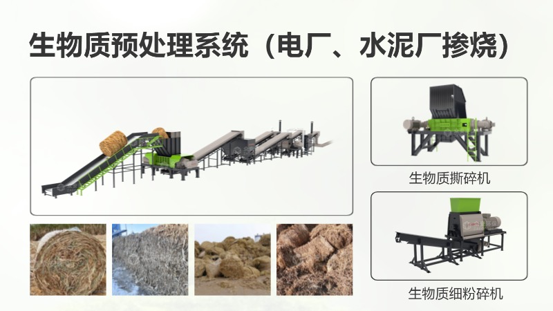 生物質(zhì)摻燒改造，預(yù)處理環(huán)節(jié)需要做哪些投資？